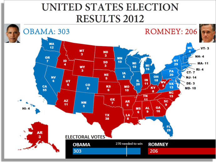 US Presidential Elections 2012 Results Map Designed in PowerPoint