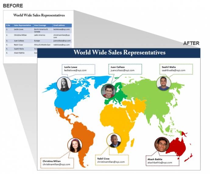 World Map Template Design Showing Worldwide Sales Team