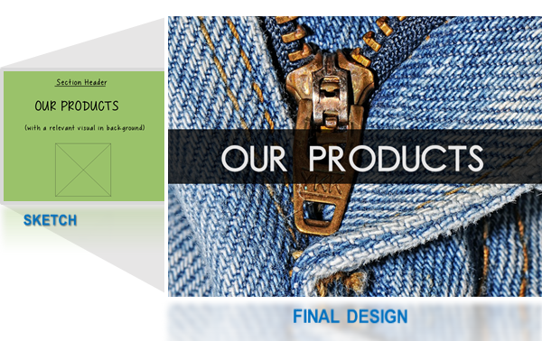 Slide13- Section Header- Our Products