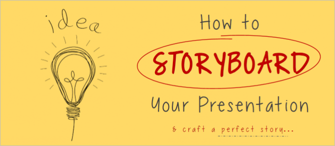 How to Storyboard your Presentation for the Best Results (Product Launch Case Study)