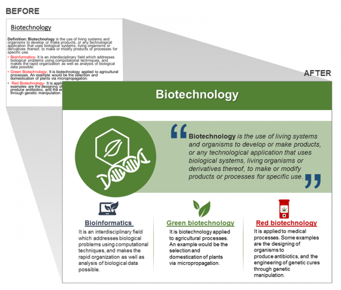 Biotechnology Presentation Slide