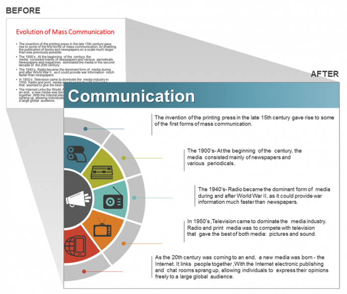 Communications Industry Presentation Slide