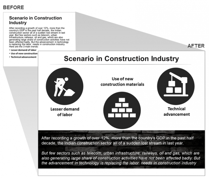 Construction Industry Presentation Slide