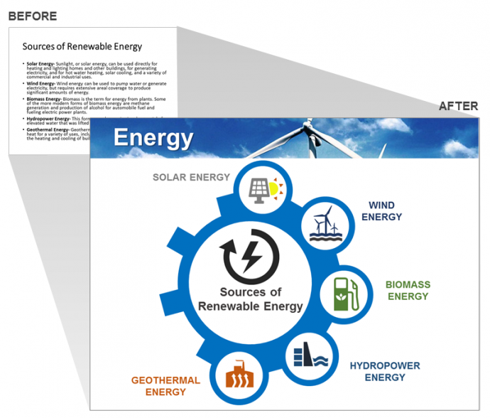 Presentation Slide on Energy