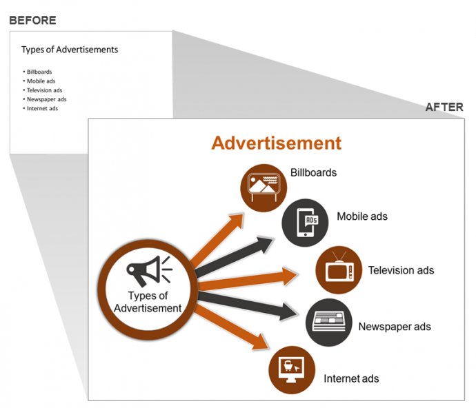 Advertising Industry Presentation Slide
