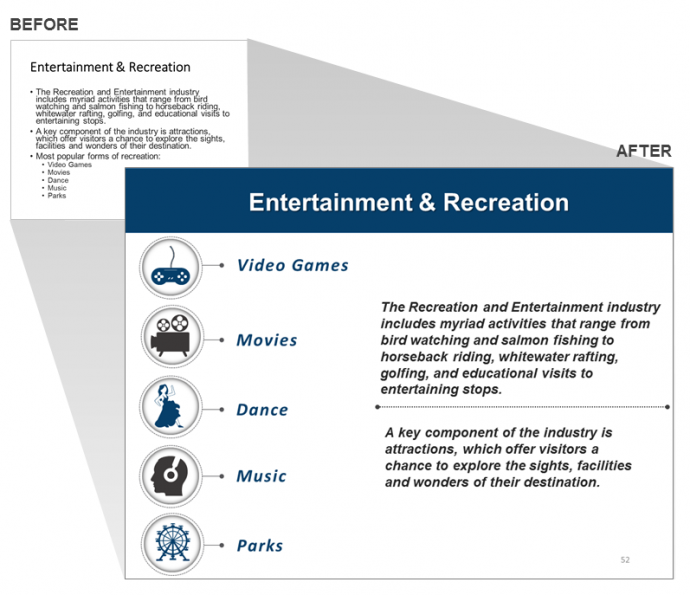 Entertainment & Recreation Industry Presentation Slide