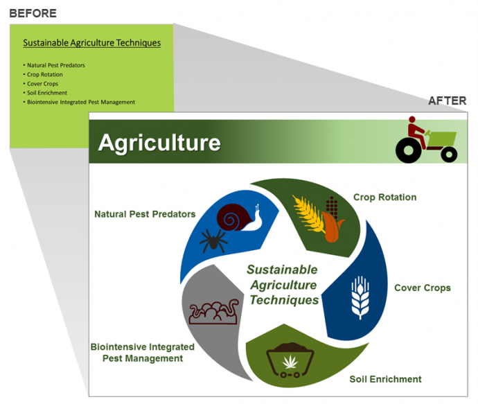 Agriculture Industry Presentation Slide