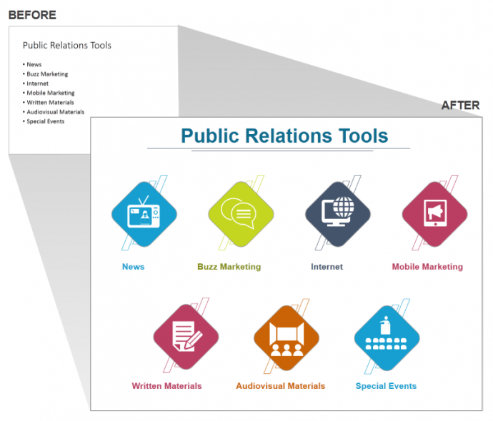 Public Relations Presentation Slide