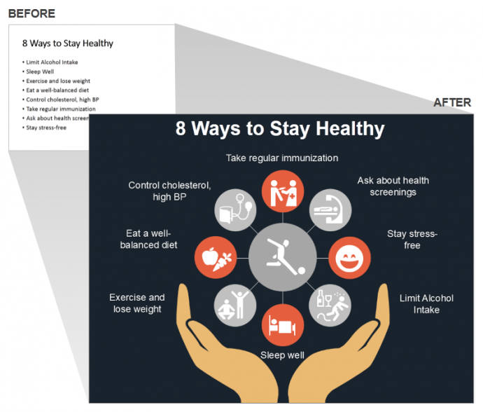 Health Industry Presentation Slide