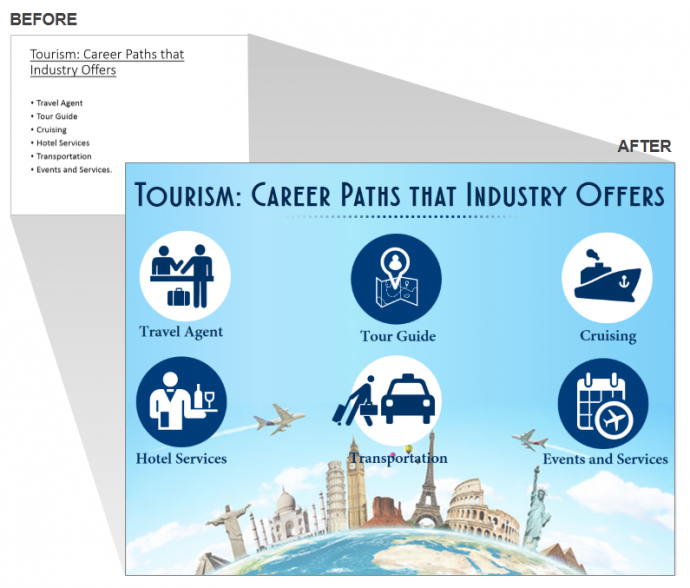 Tourism Industry Presentation Slide
