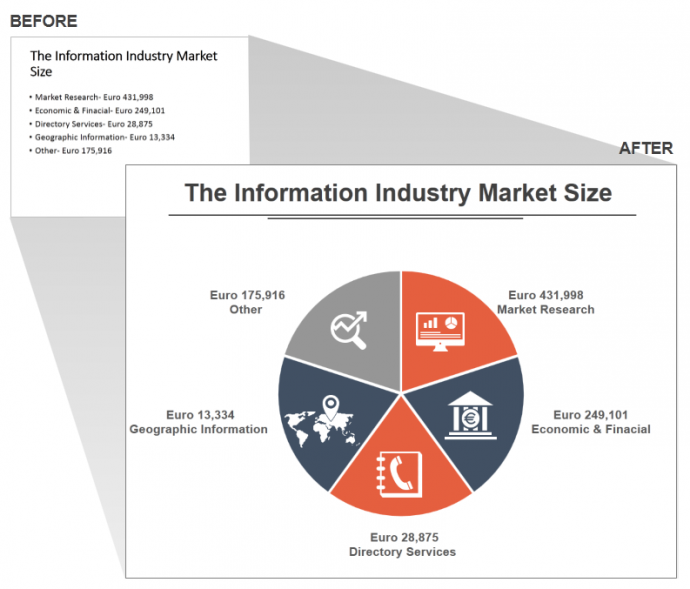Information Industry Presentation Slide