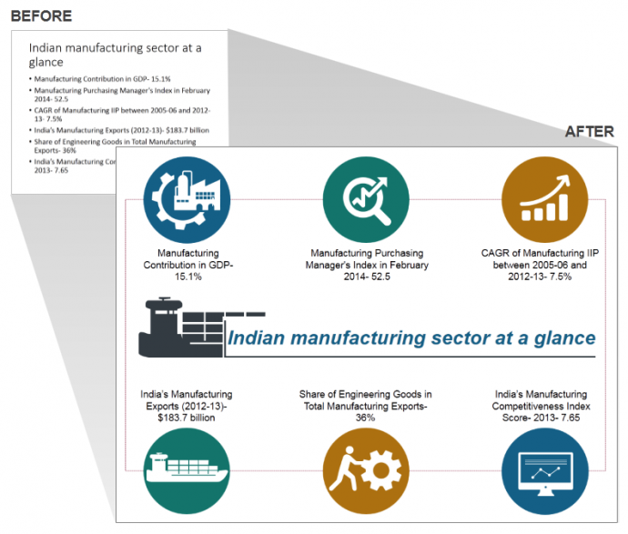 Manufacturing Industry Presentation Slide