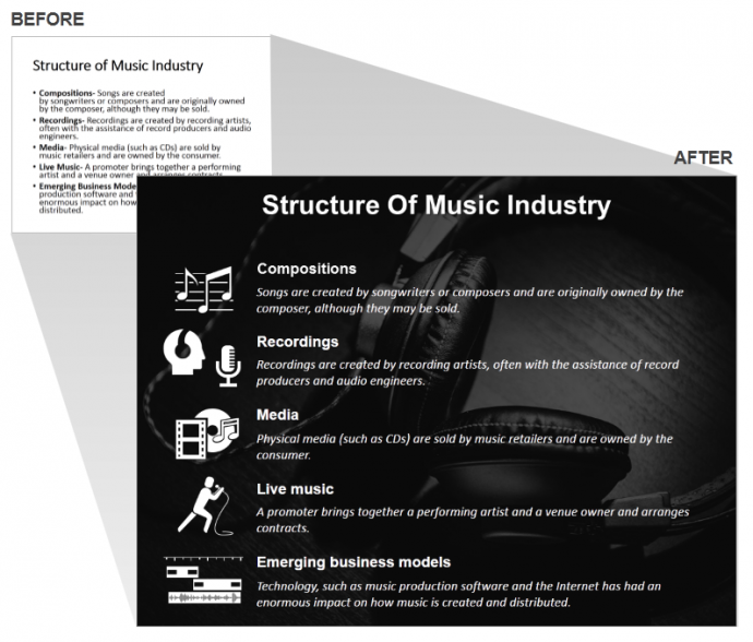 Music Industry Presentation Slide