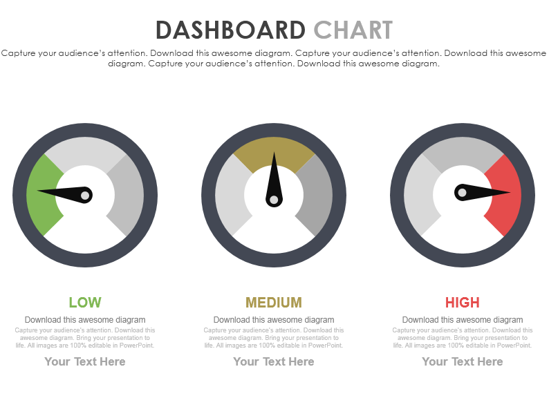 Awesome Speedometer dashboard PPT template