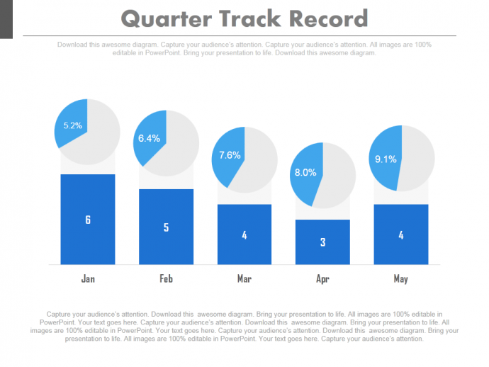Bar diagram and harvey balls to show quarter percentage track record