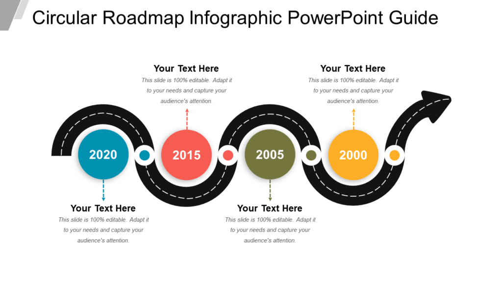 Circular Roadmap Infographic PowerPoint Guide
