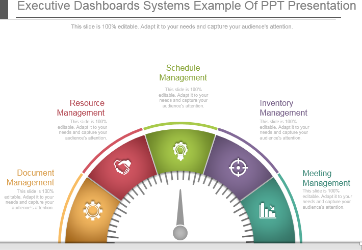 Executive gauge dashboard PowerPoint templates