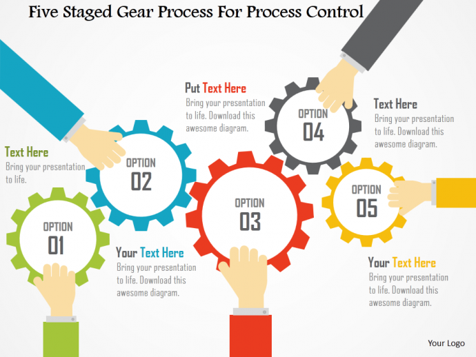 Gear Diagram to Depict Process Control & Operations