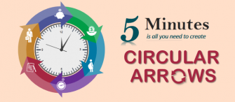 PowerPoint Tutorial #5- Simplest Way to Create Circular Arrows in PowerPoint