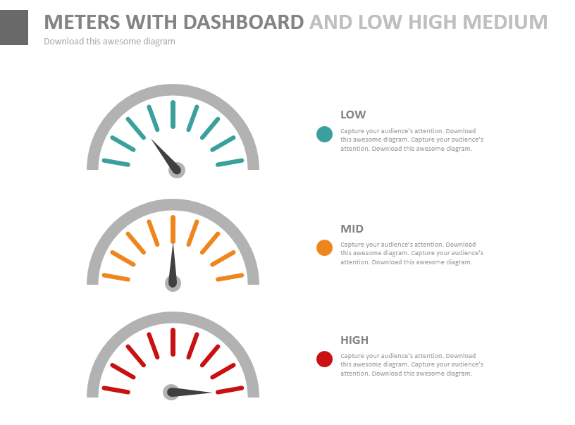 Low-High Medium Speedometer Dashboard PPT