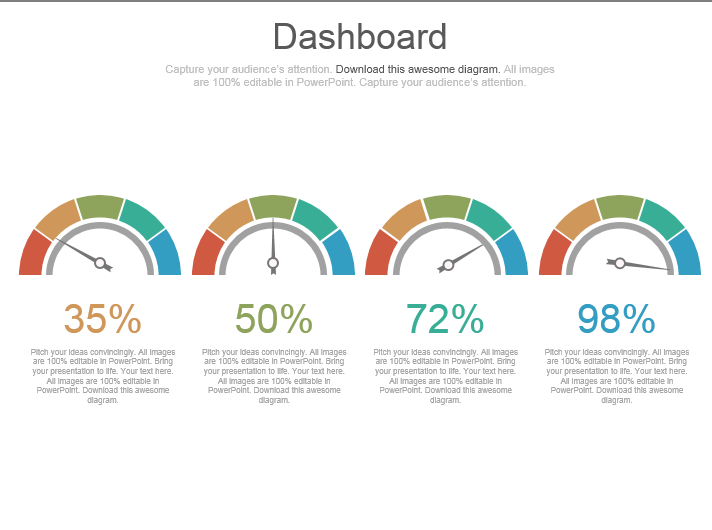 Percentage gauge dashboard presentation slide