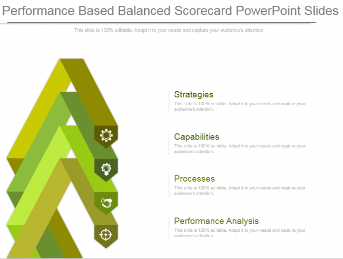 Performance Based Balanced Scorecard Presentation Slide