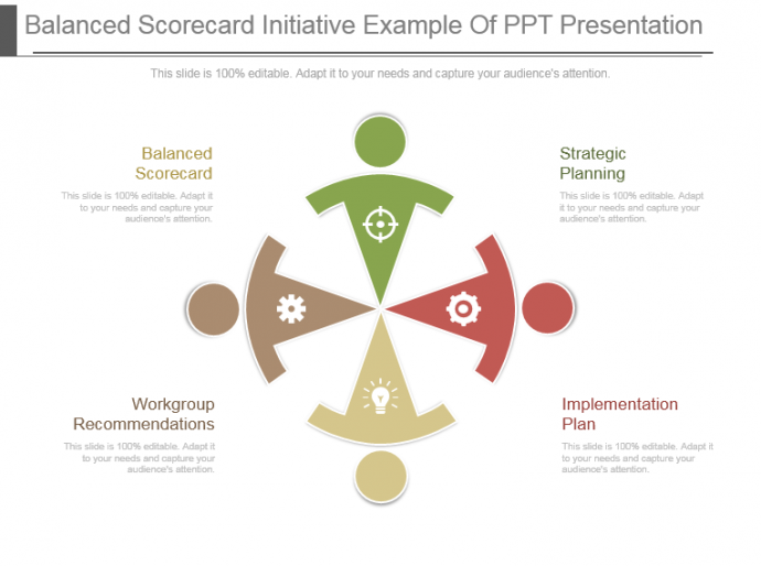 Professional Balanced Scorecard presentation slide