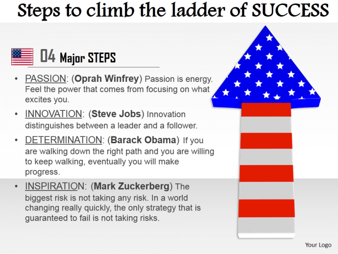 Steps to climb the ladder of success