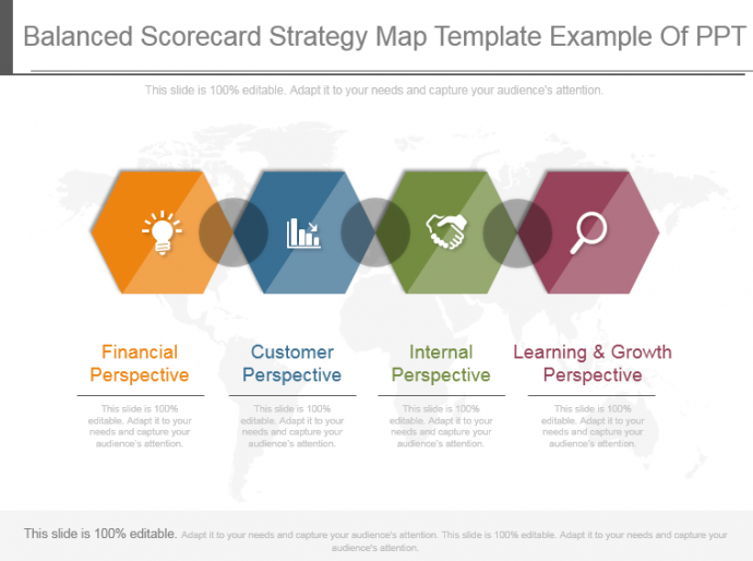 Strategic Balanced Scorecard PowerPoint Slide Design