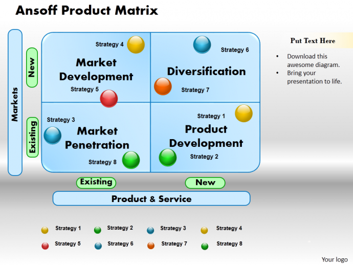 Ansoff Product Matrix powerpoint presentation slide template