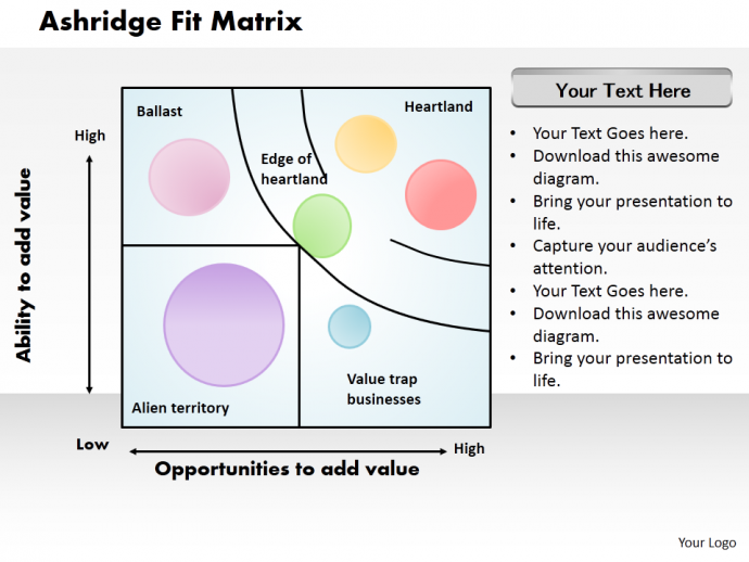 Ashridge Fit Matrix powerpoint presentation slide template