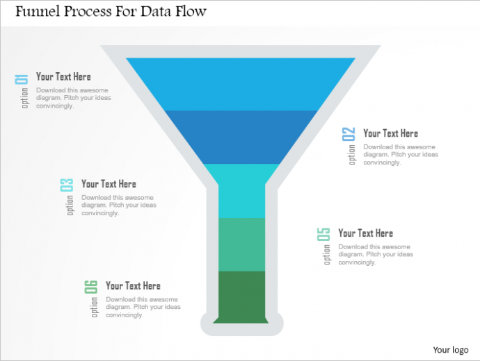 Funnel Process for Data Flow
