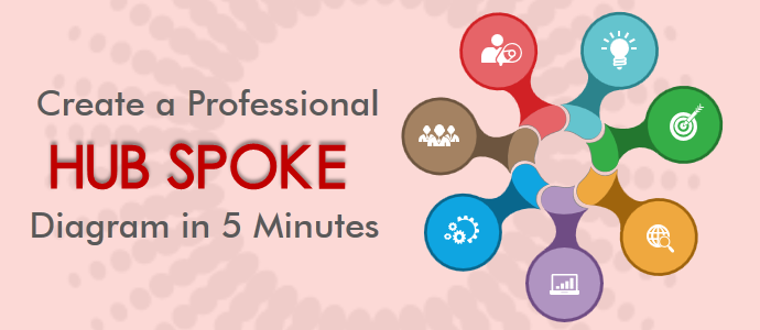 PowerPoint Tutorial #17- Create a Circular Hub Spoke Diagram in Just 5 Minutes
