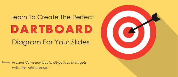 PowerPoint Tutorial #14- How to Create the Perfect Dartboard Diagram for your Presentation
