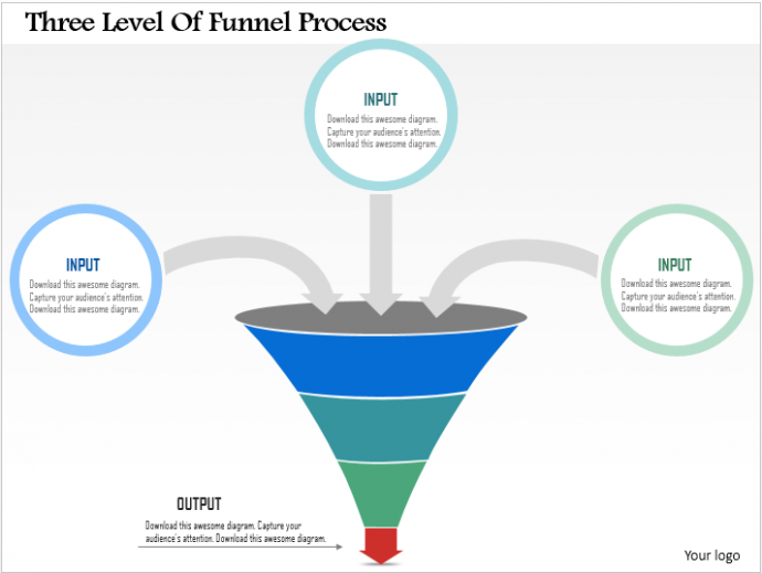 Three Level Funnel Process