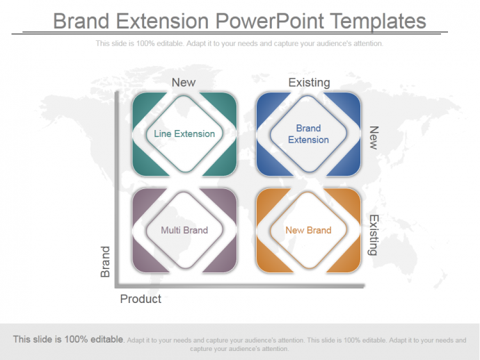 View brand extension powerpoint templates