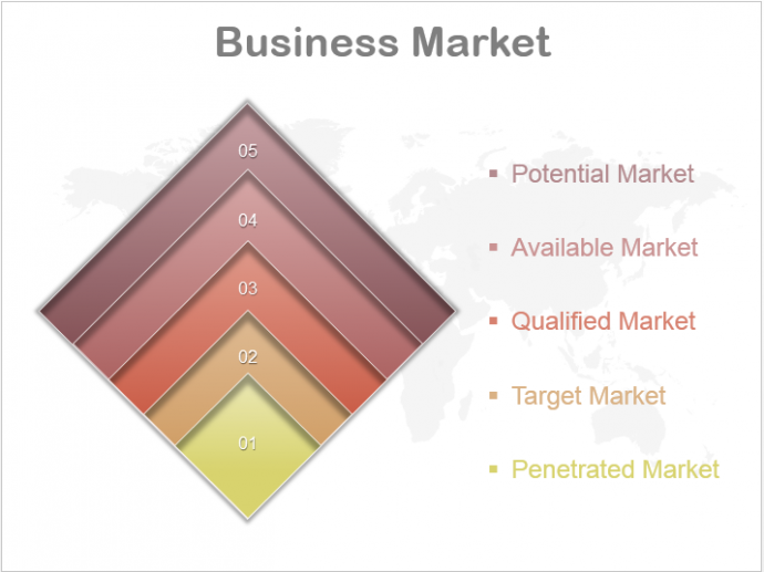 Business Market Stacked Venn Diagram