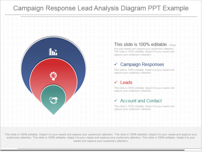 Lead Analysis Venn Diagram PPT