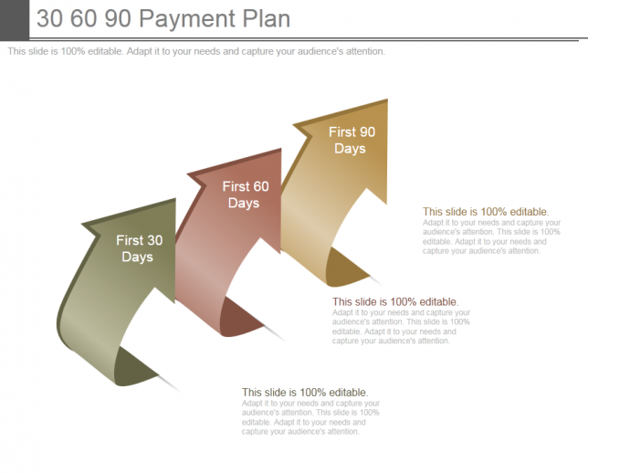 30 60 90 Payment Plan  PowerPoint Slides