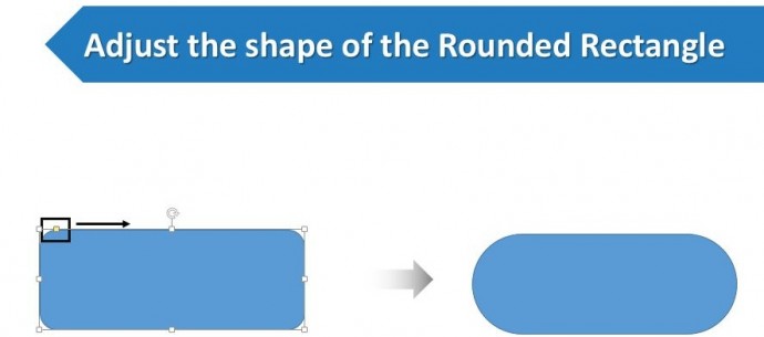 Adjust the shape of Rounded Rectangle
