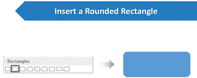 Insert a Rounded Rectangle