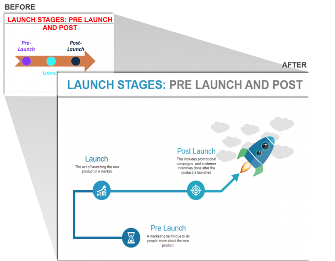 Launch Stages