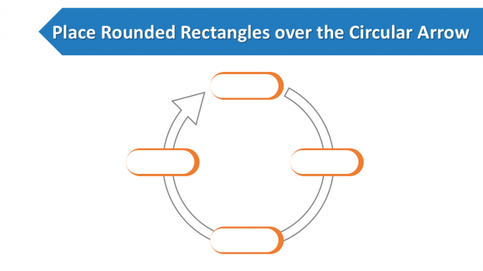 Place Rounded Rectangles over Circular Arrow