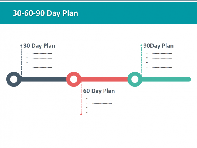 Stunning 30 60 90 Day Plan PPT Slide