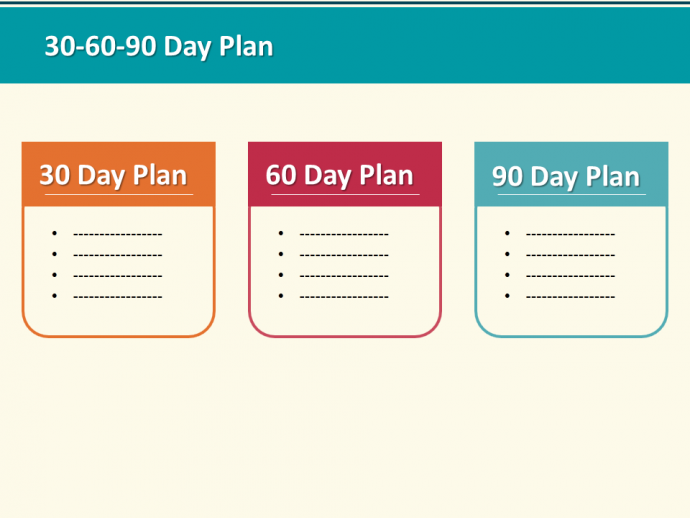 Innovative 30 60 90 Day Plan Presentation Template