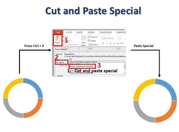 Cut and Paste Special