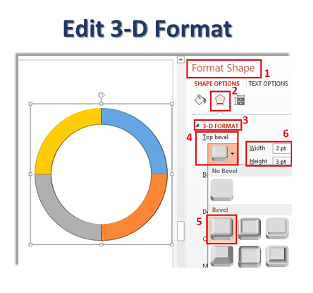 Edit 3-D Format