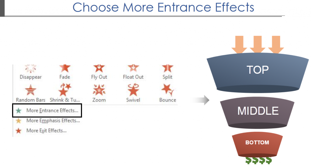 Choose More Entrance Effects