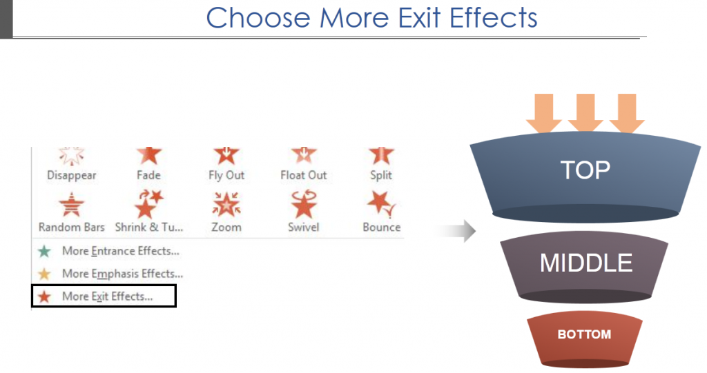 Choose More Exit Effects