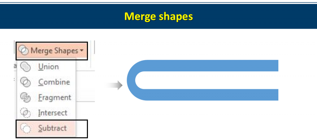 Merge shapes